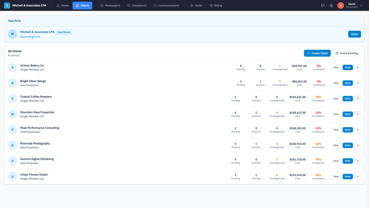 LunoFlow Client List - see all clients with key metrics